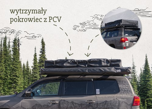 Offlander Soft Cahaya 220