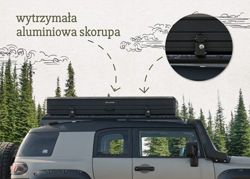 Offlander Fold X 160