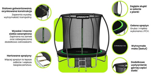 Urbogym Infinity 8ft