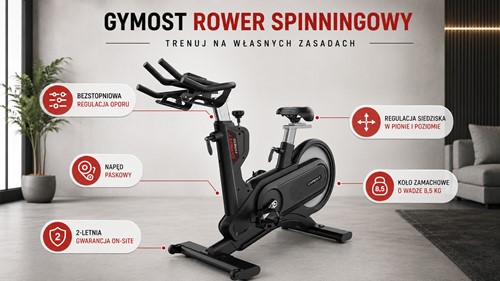 Gymost S12