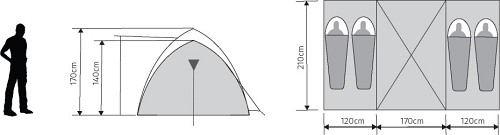 Allto Camp Explorer 4