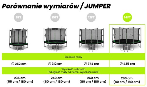 Urbogym Jumper 14ft