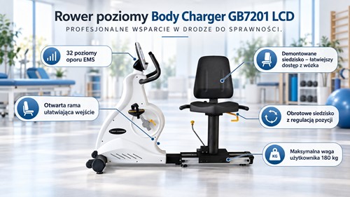 Body Charger GB7201 LCD 9"