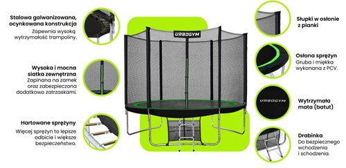 Urbogym Classic 10ft