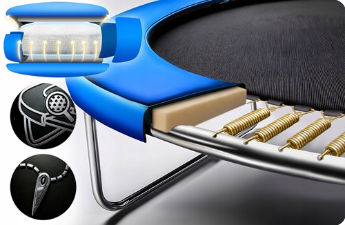 Trampolina ogrodowa NEO SPORT 8FT 252 cm z siatką wewnętrzną