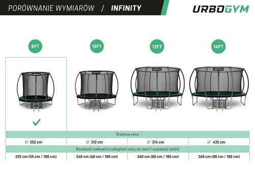 Urbogym Infinity 8ft