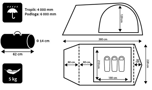 Peme Taurus 3