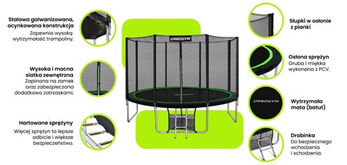 Urbogym Classic 12ft