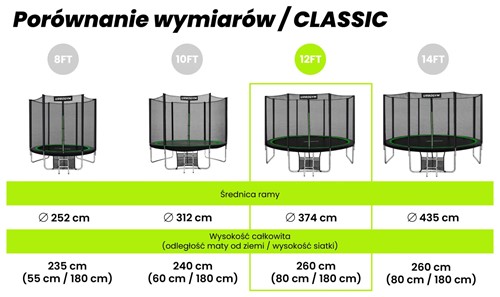 Urbogym Classic 12ft