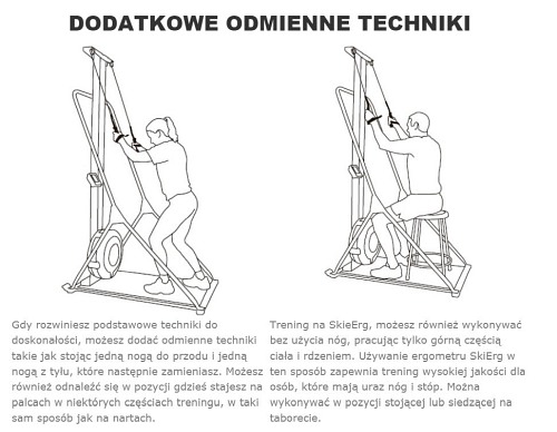 Ergometr narciarski Concept 2 SkiErg2 PM5