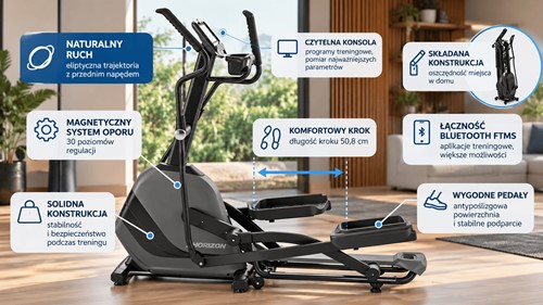 Horizon Fitness Andes 7.1
