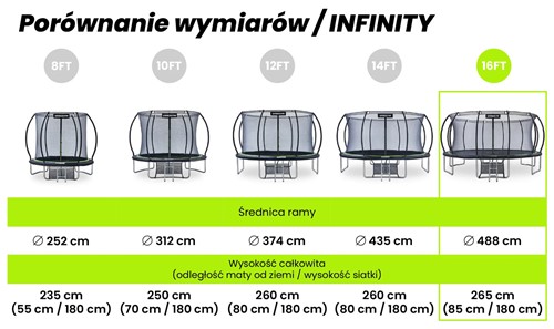 Urbogym Infinity 16ft