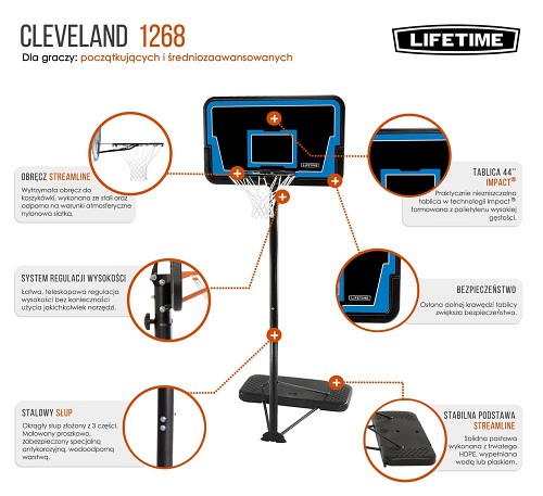 LifeTime Cleveland (1268)
