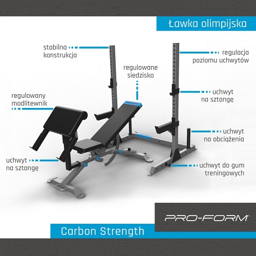 Proform Carbon Strength