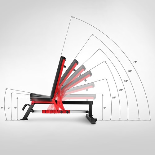 Ławka regulowana HMS L5166