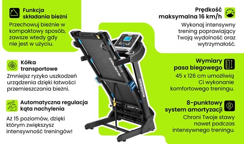 Bieżnia UrboGym V650S